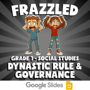 Dynastic Rule & Governance FRAZZLED Socials Game - No Prep Grade 7 Review
