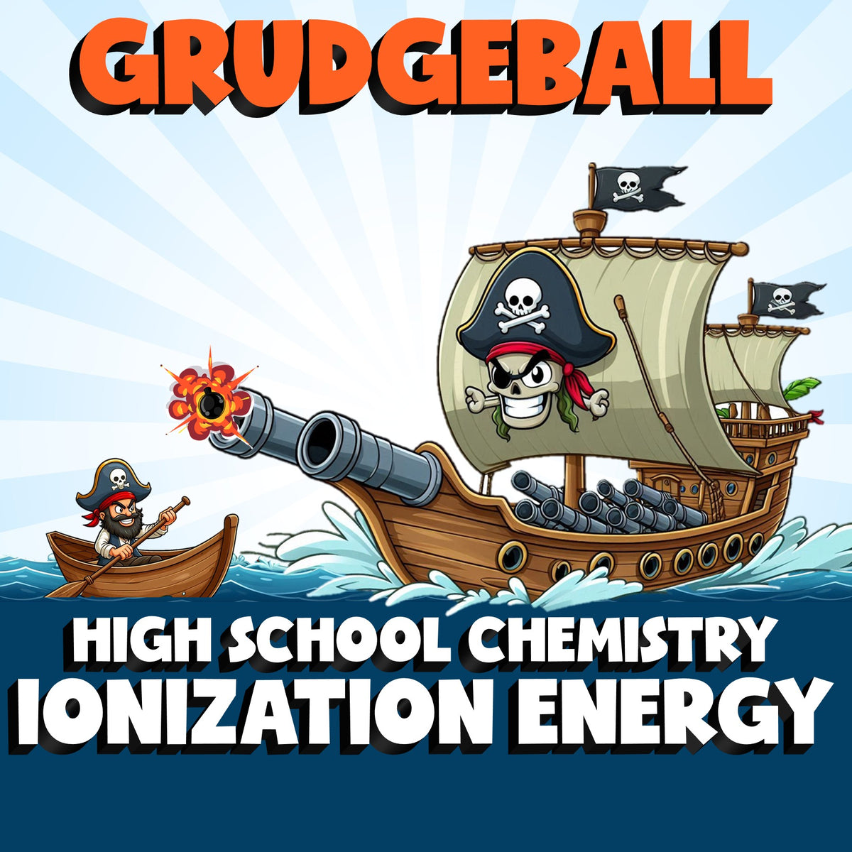Ionization Energy GRUDGEBALL Science Game - No Prep Chemistry Review Activity
