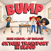 Oxygen Transport in Blood BUMP Science Game - No Prep AP Biology Review Activity