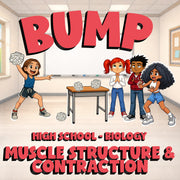 Muscle Structure & Contraction BUMP Science Game - No Prep Biology Review