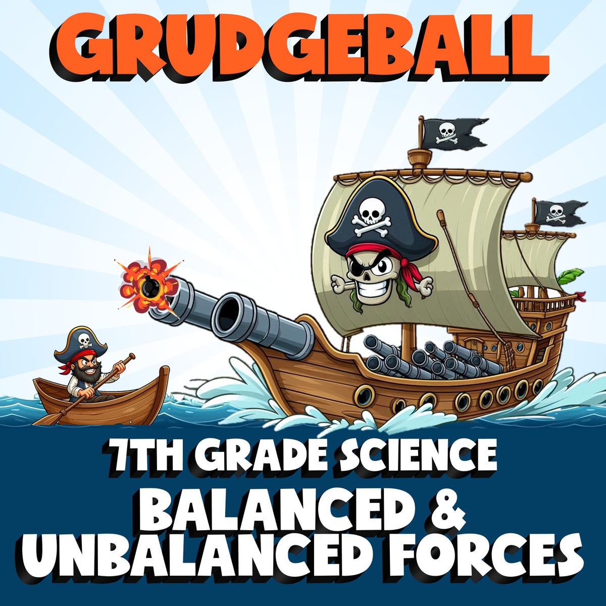 Balanced & Unbalanced Forces GRUDGEBALL Science Game - No Prep Grade 7 Review