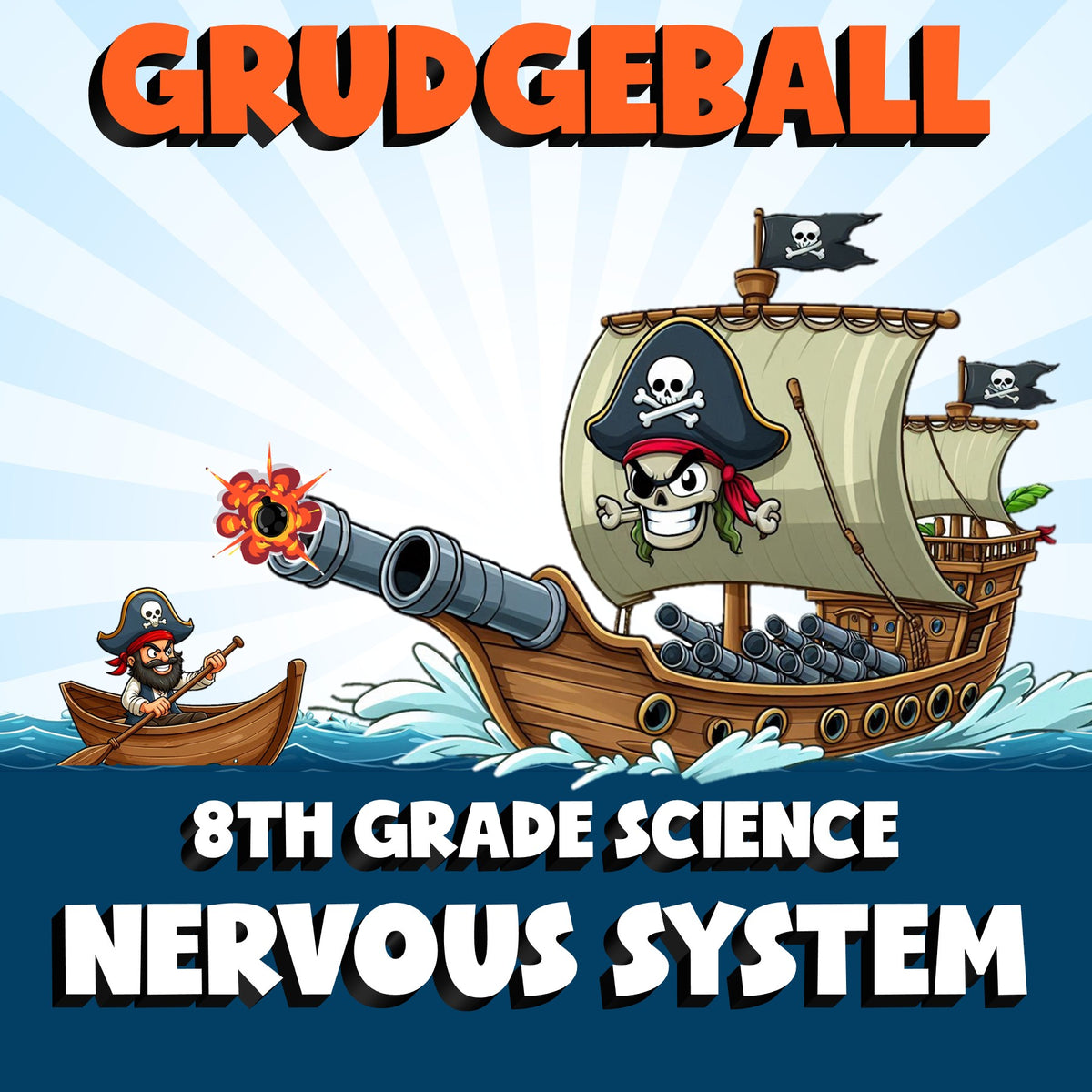 Nervous System GRUDGEBALL Science Game - No Prep Grade 8 Review Activity