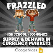 Supply & Demand in Currency Markets FRAZZLED Economics Game - No Prep Review