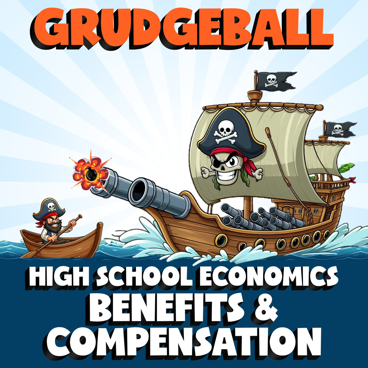 Benefits & Compensation GRUDGEBALL Economics Game - No Prep Review Activity