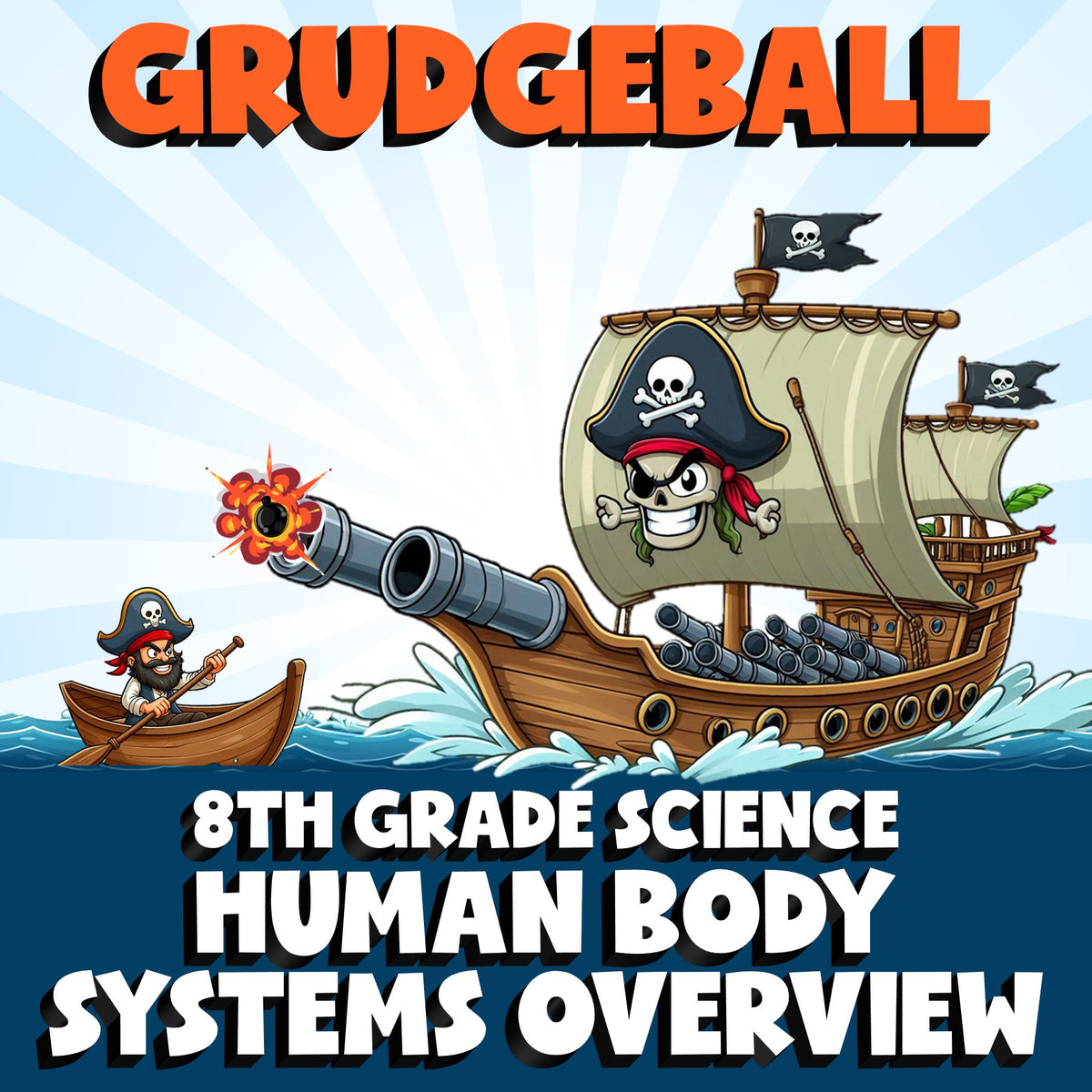 Human Body Systems Overview GRUDGEBALL Science Game - No Prep Grade 8 Review