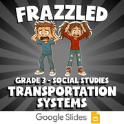 Transportation Systems FRAZZLED Socials Game - No Prep Grade 3 Review Activity