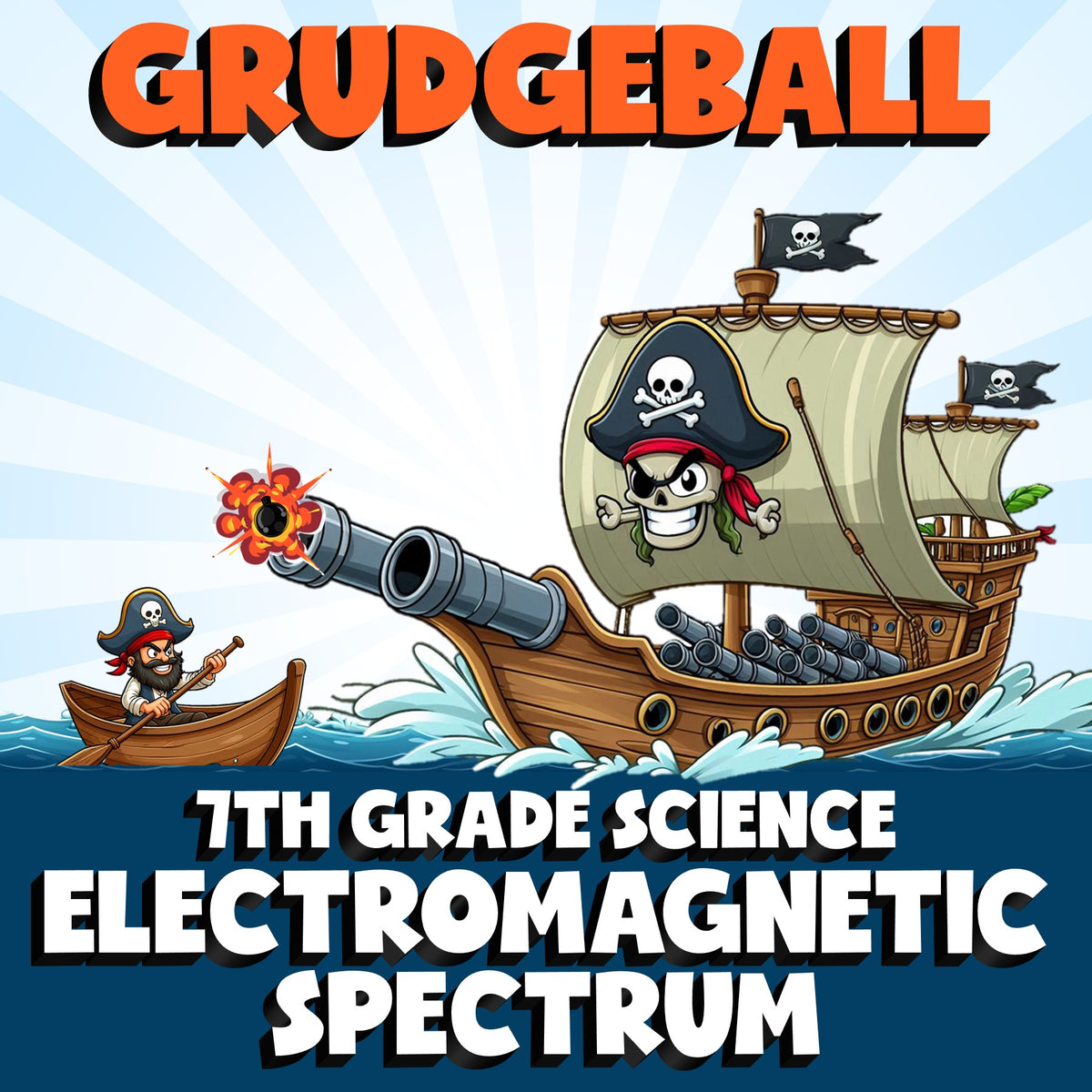 Electromagnetic Spectrum GRUDGEBALL Science Game - No Prep Grade 7 Review
