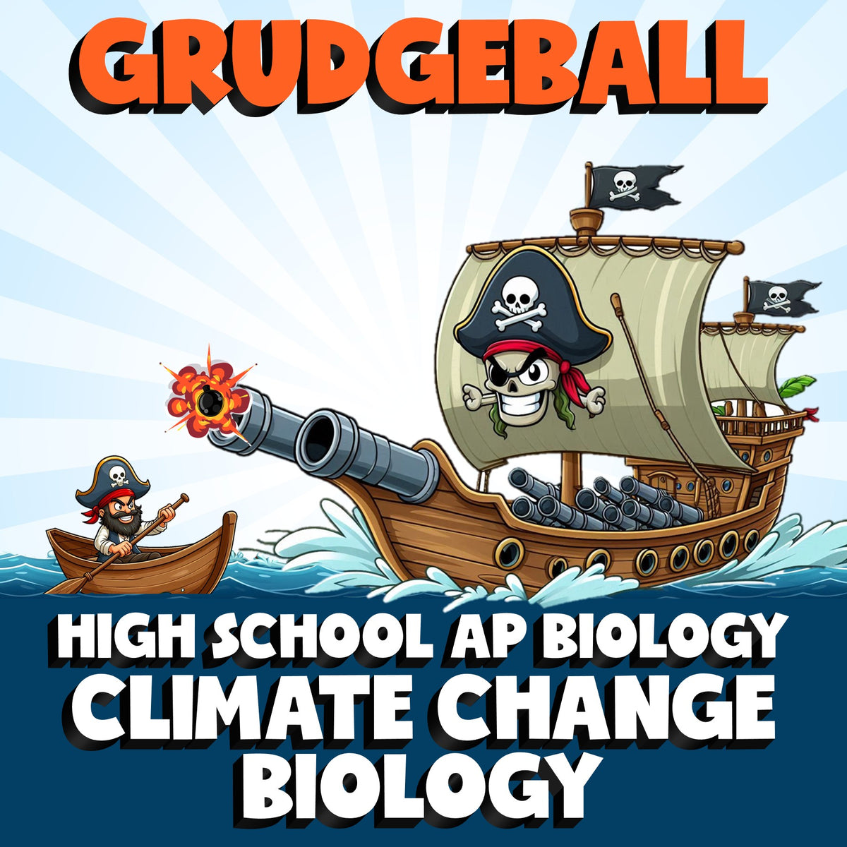 Climate Change Biology GRUDGEBALL Science Game - No Prep AP Biology Review