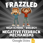 Negative Feedback Mechanisms FRAZZLED Science Game - No Prep Biology Review
