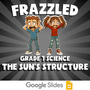 The Sun’s Structure FRAZZLED Science Game - No Prep Grade 7 Review Activity
