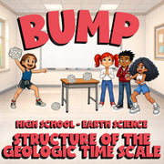 Structure of the Geologic Time Scale BUMP Game - No Prep Earth Science Review