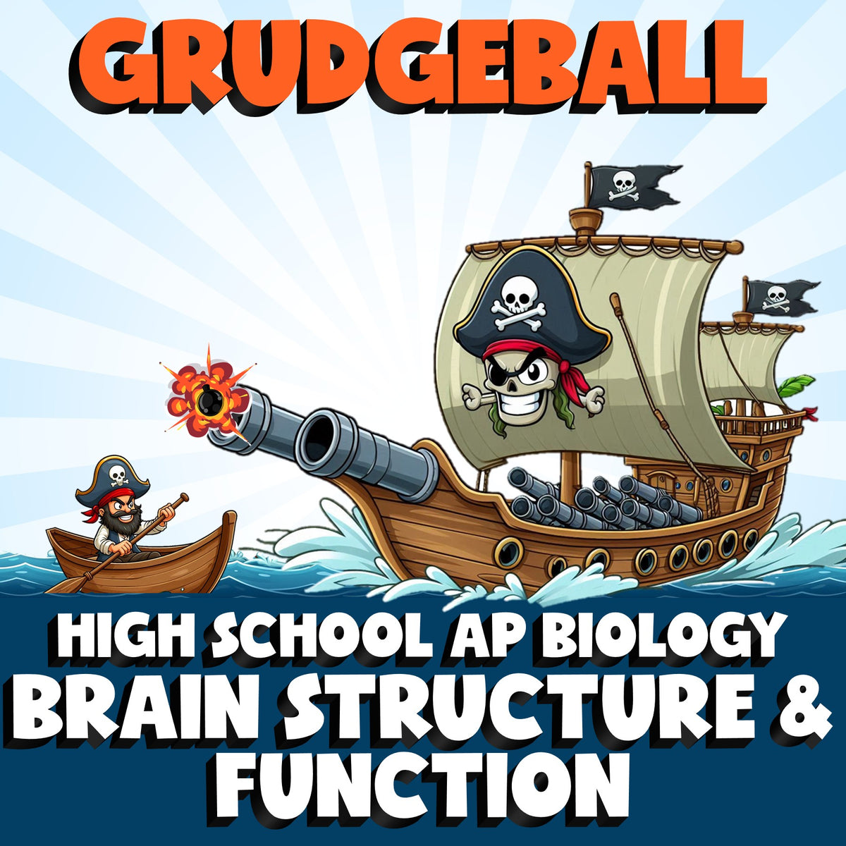 Brain Structure & Function GRUDGEBALL Science Game - No Prep AP Biology Review