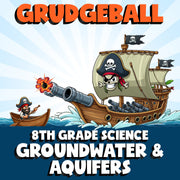 Groundwater & Aquifers GRUDGEBALL Science Game - No Prep Grade 8 Review Activity
