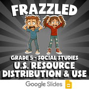 U.S. Resource Distribution & Use FRAZZLED Socials Game - No Prep Grade 5 Review