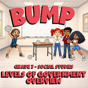 Levels of Government Overview BUMP Socials Game - No Prep Grade 3 Review