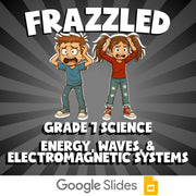 Energy, Waves, & Electromagnetic Systems FRAZZLED Science Game - No Prep Grade 7