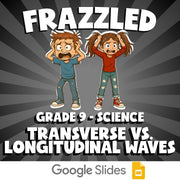 Transverse vs. Longitudinal Waves FRAZZLED Science Game - No Prep Grade 9 Review