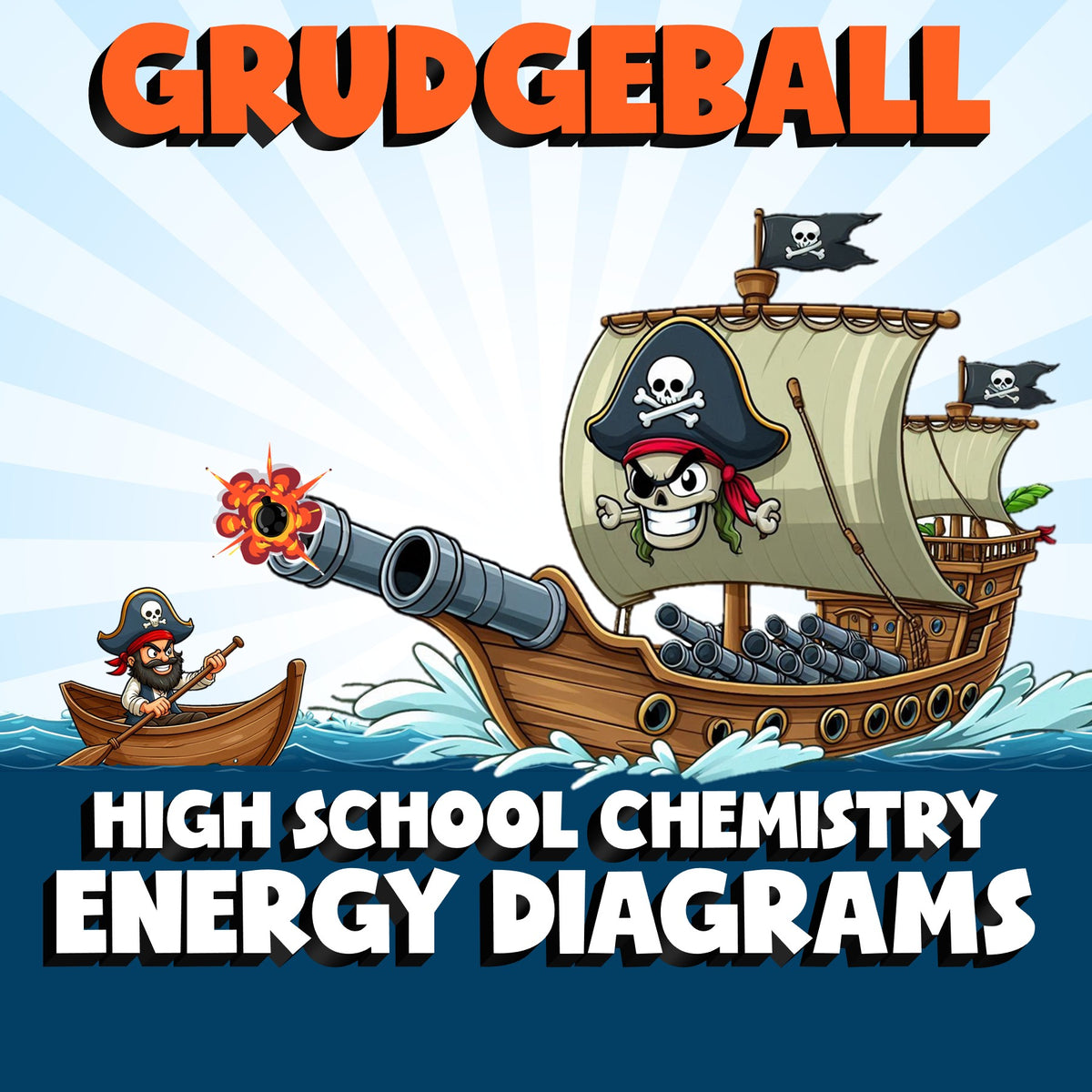 Energy Diagrams GRUDGEBALL Science Game - No Prep Chemistry Review Activity