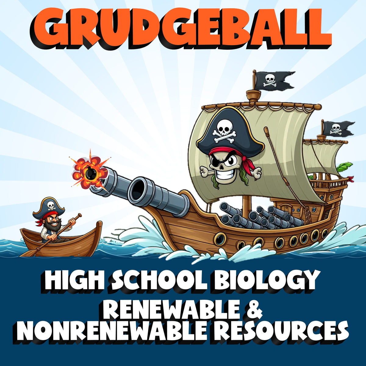 Renewable & Nonrenewable Resources GRUDGEBALL Science Game - No Prep Biology