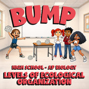Levels of Ecological Organization BUMP Science Game - No Prep AP Biology Review