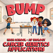 Cancer Genetics Applications BUMP Science Game - No Prep AP Biology Review