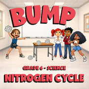 Nitrogen Cycle BUMP Science Game - No Prep Grade 6 Review Activity