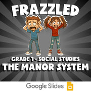The Manor System FRAZZLED Socials Game - No Prep Grade 7 Review Activity
