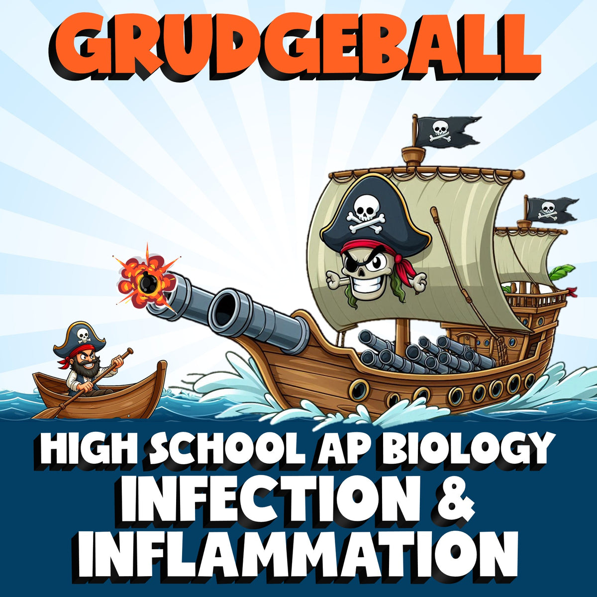 Infection & Inflammation GRUDGEBALL Science Game - No Prep AP Biology Review