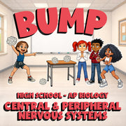 Central & Peripheral Nervous Systems BUMP Science Game - No Prep AP Biology