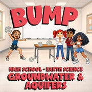 Groundwater & Aquifers BUMP Game - No Prep Earth Science Review Activity