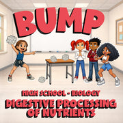 Digestive Processing of Nutrients BUMP Science Game - No Prep Biology Review