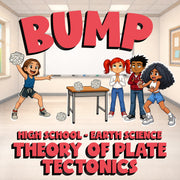 Theory of Plate Tectonics BUMP Game - No Prep Earth Science Review Activity