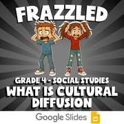 What Is Cultural Diffusion FRAZZLED Socials Game - No Prep Grade 4 Review