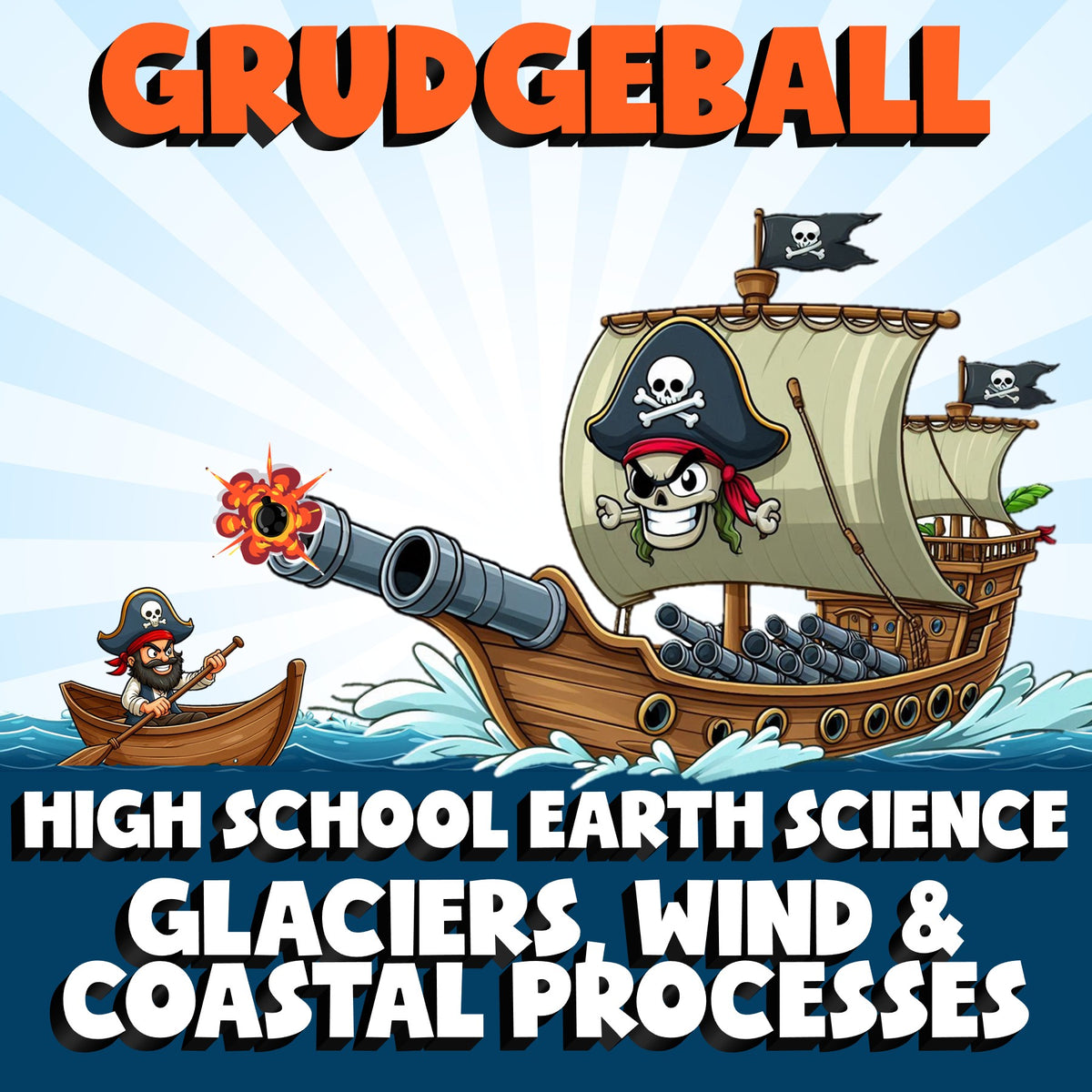 Glaciers, Wind & Coastal Processes GRUDGEBALL Game - No Prep Earth Science