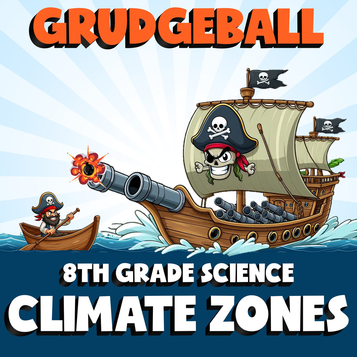 Climate Zones GRUDGEBALL Science Game - No Prep Grade 8 Review Activity
