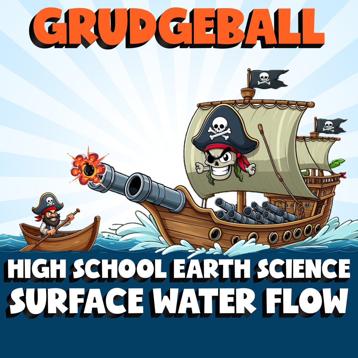 Surface Water Flow GRUDGEBALL Game - No Prep Earth Science Review Activity