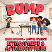 Lithosphere & Asthenosphere BUMP Game - No Prep Earth Science Review Activity
