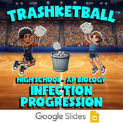 Infection Progression TRASHKETBALL Science Game - No Prep AP Biology Review