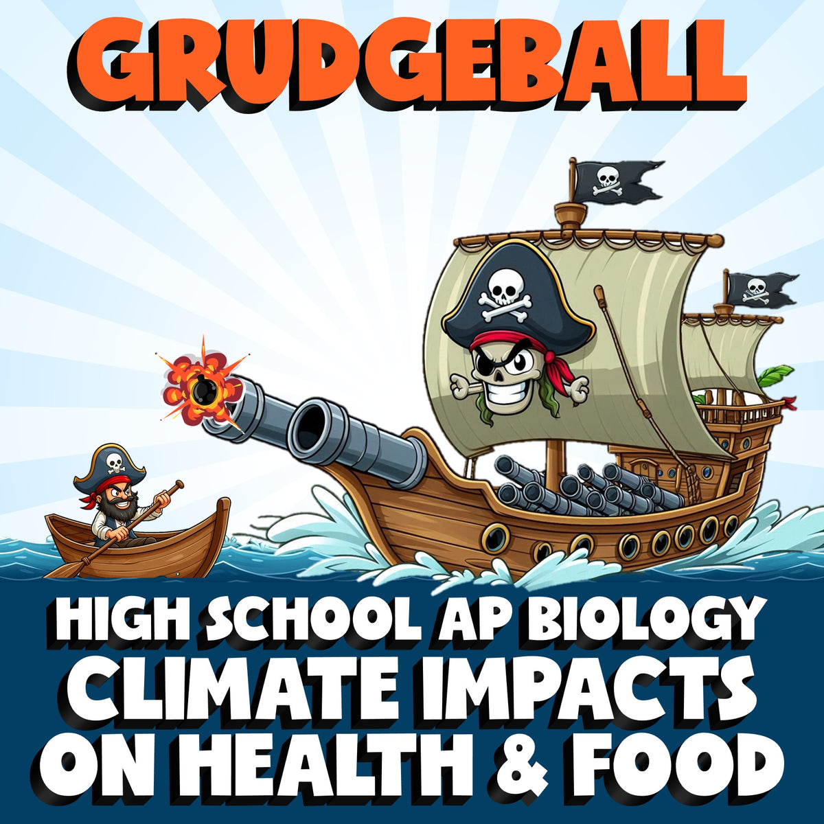 Climate Impacts on Health & Food GRUDGEBALL Science Game - No Prep AP Biology