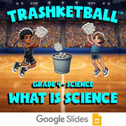 What is Science TRASHKETBALL Science Game - No Prep Grade 4 Review Activity