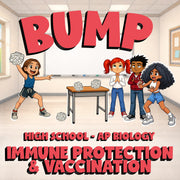 Immune Protection & Vaccination BUMP Science Game - No Prep AP Biology Review