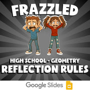 Reflection Rules FRAZZLED Math Game - No Prep Geometry Review Activity