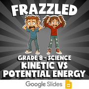 Kinetic vs Potential Energy FRAZZLED Science Game - No Prep Grade 8 Review