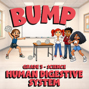 Human Digestive System BUMP Science Game - No Prep Grade 5 Review Activity