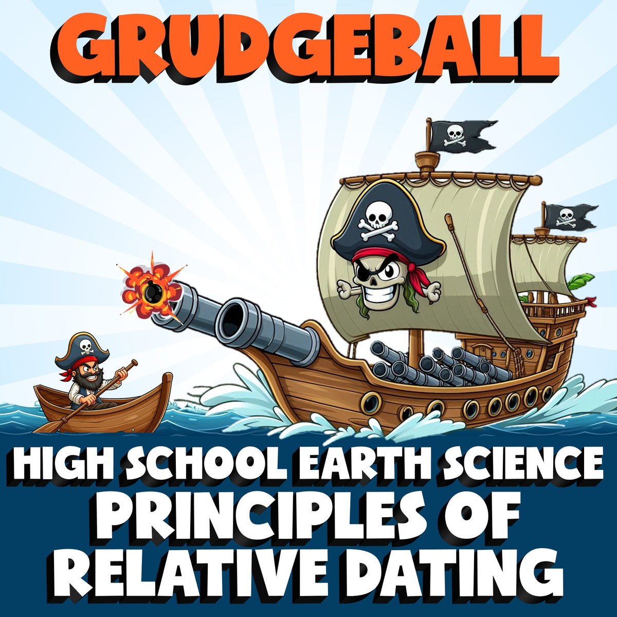 Principles of Relative Dating GRUDGEBALL Game - No Prep Earth Science Review