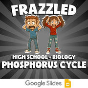 Phosphorus Cycle FRAZZLED Science Game - No Prep Biology Review Activity