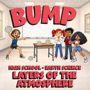 Layers of the Atmosphere BUMP Game - No Prep Earth Science Review Activity