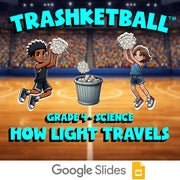 How Light Travels TRASHKETBALL Science Game - No Prep Grade 4 Review Activity
