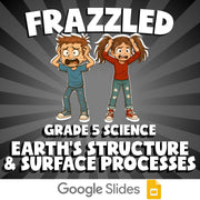 Earth’s Structure & Surface Processes FRAZZLED Science Game - No Prep Grade 5