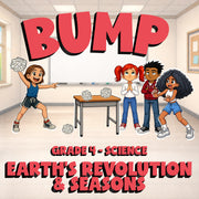 Earth’s Revolution & Seasons BUMP Science Game - No Prep Grade 4 Review Activity